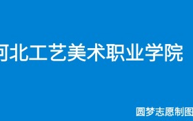 211大学最新排名一览表（116所）