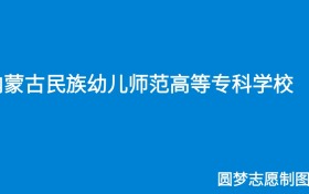 211大学最新排名一览表（116所）