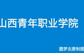 211大学最新排名一览表（116所）