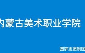 211大学最新排名一览表（116所）