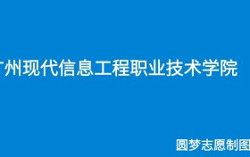 211大学最新排名一览表（116所）