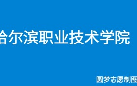 211大学最新排名一览表（116所）