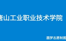 211大学最新排名一览表（116所）