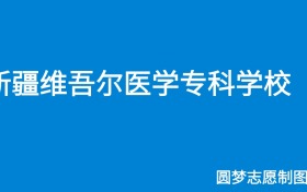 211大学最新排名一览表（116所）