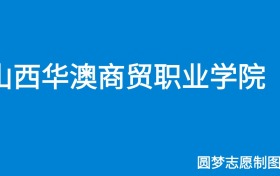 211大学最新排名一览表（116所）