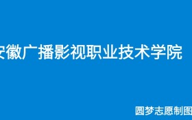 211大学最新排名一览表（116所）