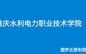 211大学最新排名一览表（116所）