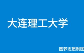 大连理工大学2024年招生简章（含本科人数、录取规则）