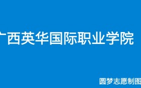 211大学最新排名一览表（116所）