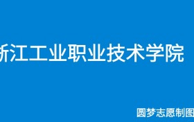 211大学最新排名一览表（116所）