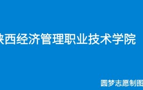 211大学最新排名一览表（116所）