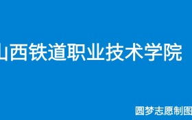 211大学最新排名一览表（116所）