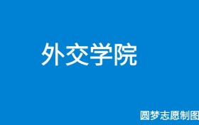 外交学院内蒙古录取分数线2024年是多少？附最低位次排名