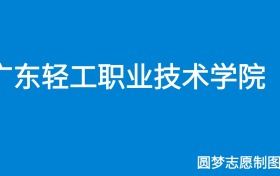 211大学最新排名一览表（116所）