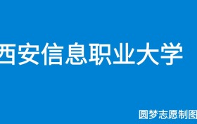 211大学最新排名一览表（116所）