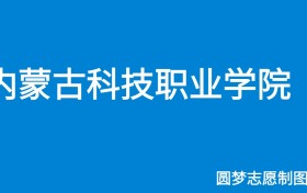 211大学最新排名一览表（116所）