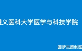 遵义医科大学医学与科技学院2024年招生简章（含本科人数、录取规则）