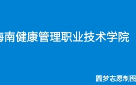 211大学最新排名一览表（116所）