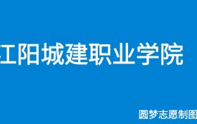 211大学最新排名一览表（116所）