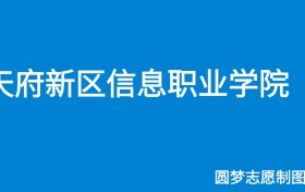 211大学最新排名一览表（116所）