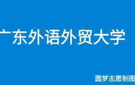 广东外语外贸大学2025年录取分数线（全国各省，2026参考）