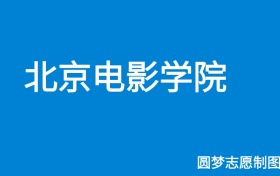 北京电影学院吉林录取分数线2025年是多少？附最低位次排名