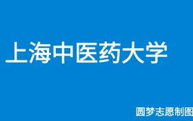 211大学最新排名一览表（116所）