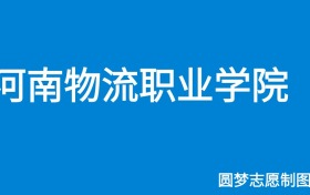 211大学最新排名一览表（116所）