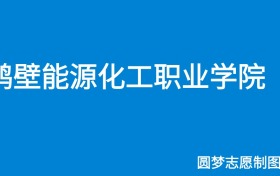 211大学最新排名一览表（116所）