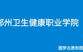 211大学最新排名一览表（116所）