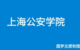 211大学最新排名一览表（116所）