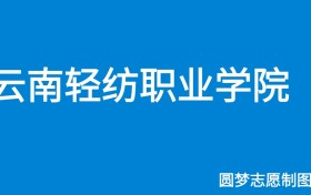 211大学最新排名一览表（116所）