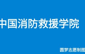 中国消防救援学院2024年招生简章（含本科人数、录取规则）