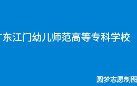 211大学最新排名一览表（116所）