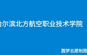 211大学最新排名一览表（116所）