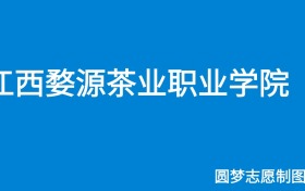 211大学最新排名一览表（116所）