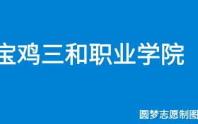 211大学最新排名一览表（116所）