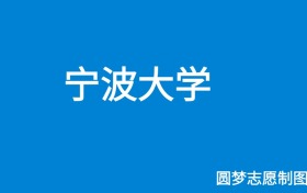 寧波大學山東錄取分數(shù)線2025年是多少？附最低位次排名