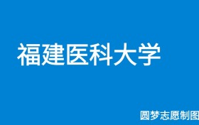 211大学最新排名一览表（116所）