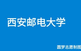 西安邮电大学2025年招生简章（含本科人数、录取规则）