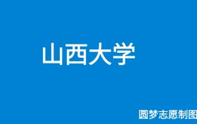 山西大学2025年招生简章（含本科人数、录取规则）