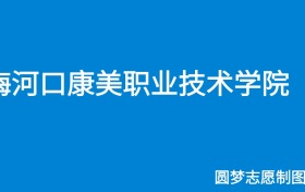 211大学最新排名一览表（116所）