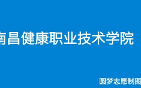 211大学最新排名一览表（116所）