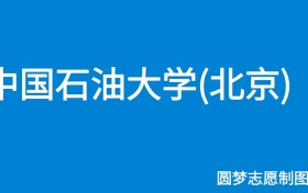 211大学最新排名一览表（116所）