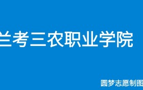 211大学最新排名一览表（116所）