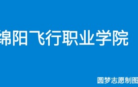 211大学最新排名一览表（116所）