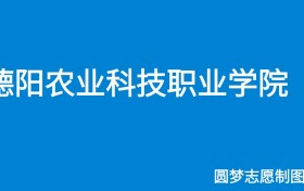 211大学最新排名一览表（116所）