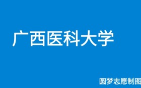 广西医科大学2025年招生简章（含本科人数、录取规则）