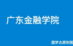 211大学最新排名一览表（116所）