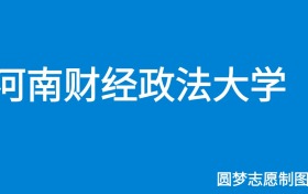 河南财经政法大学2025年招生简章（含本科人数、录取规则）